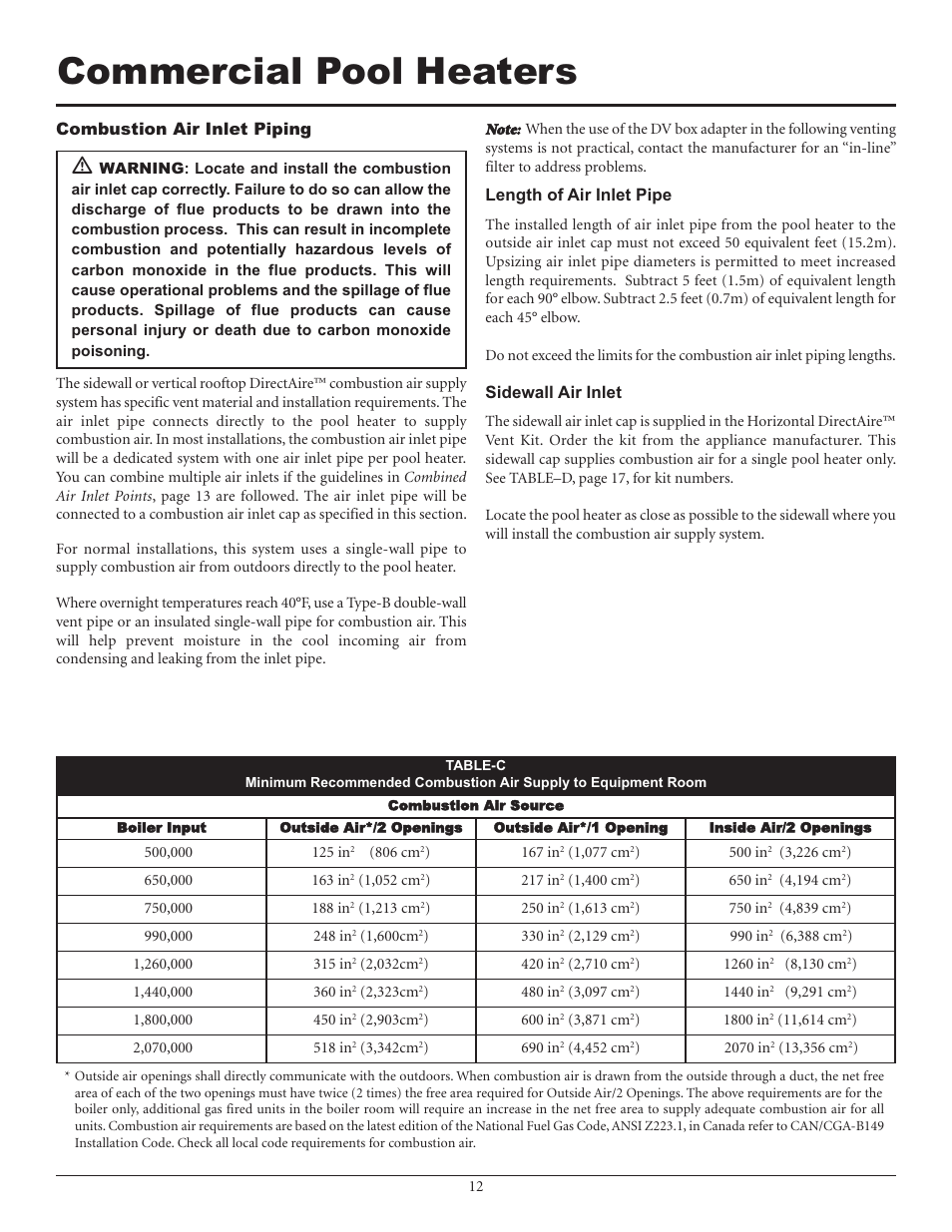 Commercial pool heaters, Combustion air inlet piping, Length of air inlet pipe | Sidewall air inlet | Lochinvar F0600187510 User Manual | Page 12 / 60