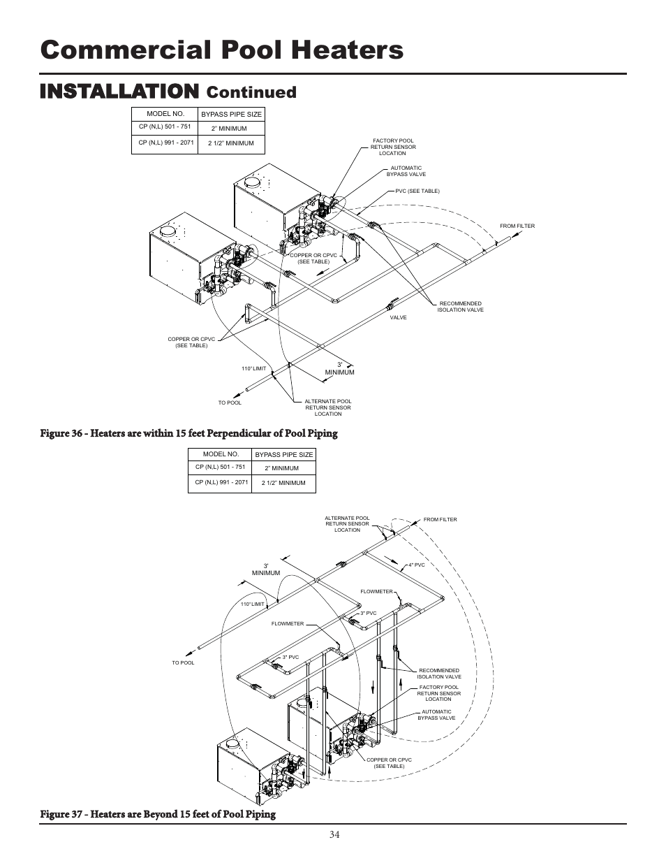 Commercial pool heaters, Installation, Continued | Lochinvar F0600187510 User Manual | Page 34 / 60