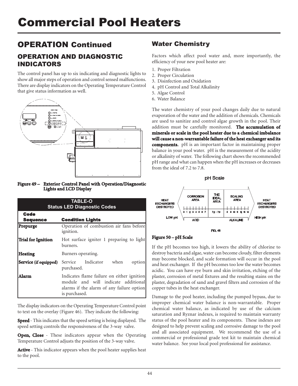 Commercial pool heaters, Operation, Continued | Operation and diagnostic indicators, Water chemistry | Lochinvar F0600187510 User Manual | Page 44 / 60