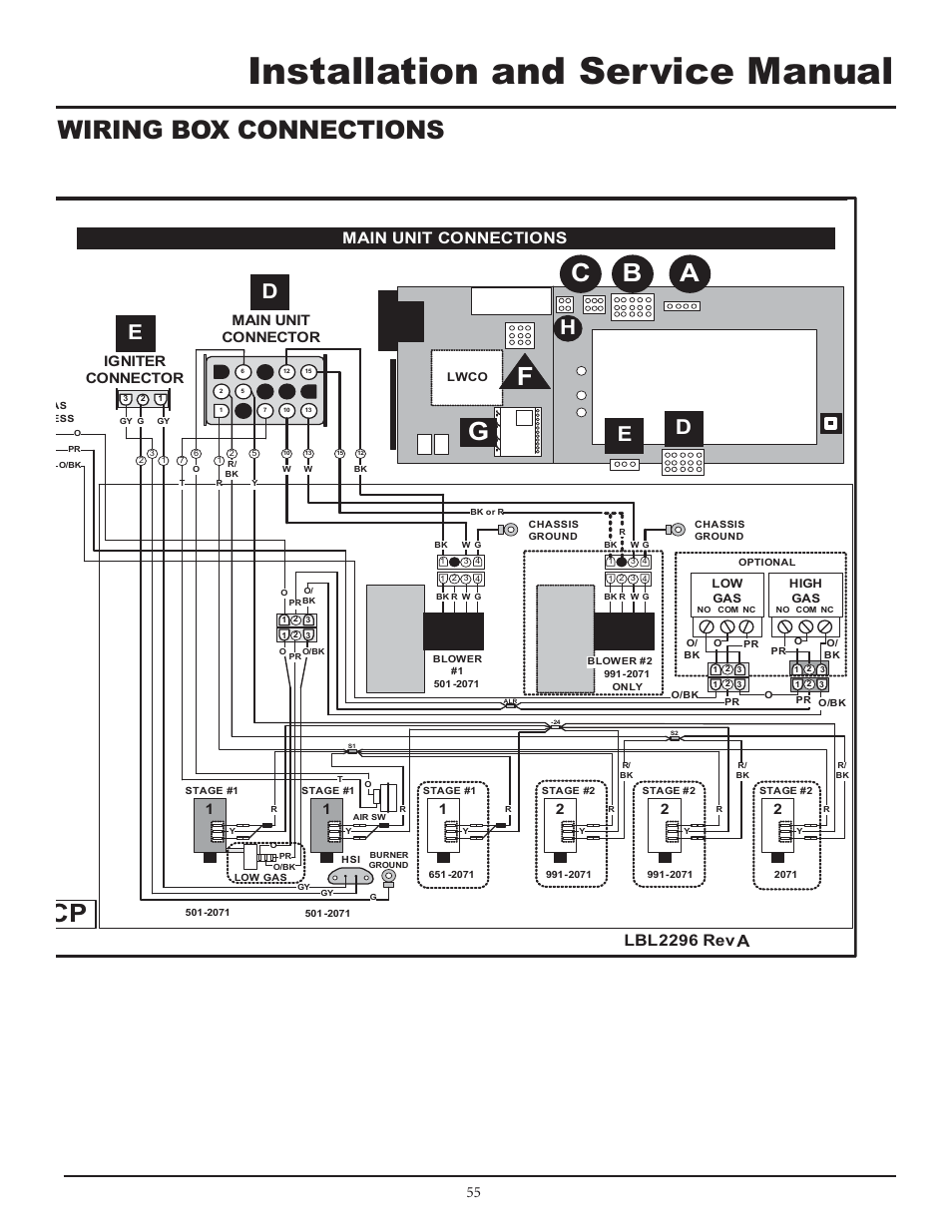Installation and service manual, Wiring box connections, Main unit connections | Lbl2296 rev, Main unit connector igniter connector | Lochinvar F0600187510 User Manual | Page 55 / 60