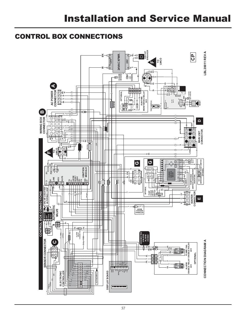 Installation and service manual, Control box connections, Ab c | 24 va c xf m r, Au to m ati c va lv e | Lochinvar F0600187510 User Manual | Page 57 / 60
