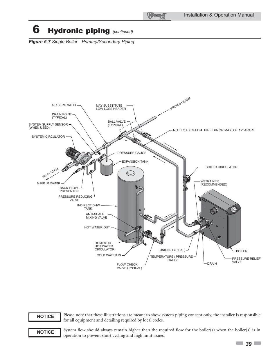 Hydronic piping, Installation & operation manual | Lochinvar KNIGHT 800 User Manual | Page 39 / 76