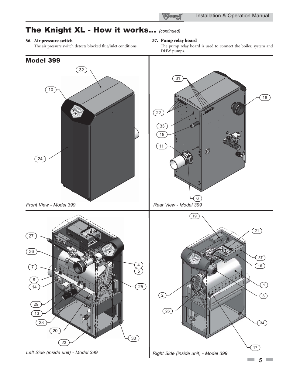 The knight xl - how it works, Model 399 | Lochinvar KNIGHT 800 User Manual | Page 5 / 76