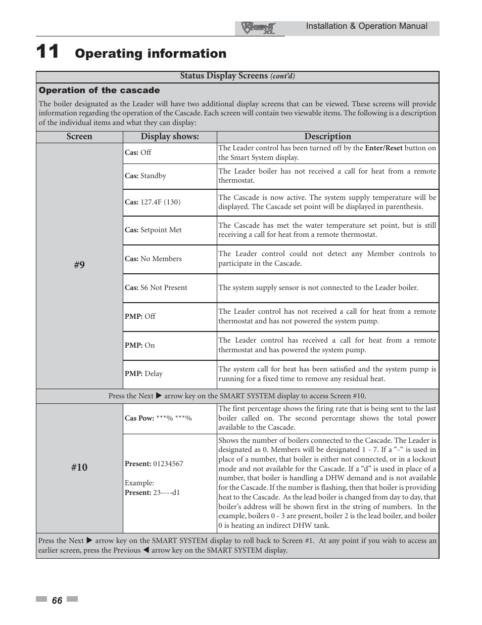 Operating information | Lochinvar KNIGHT 800 User Manual | Page 66 / 76