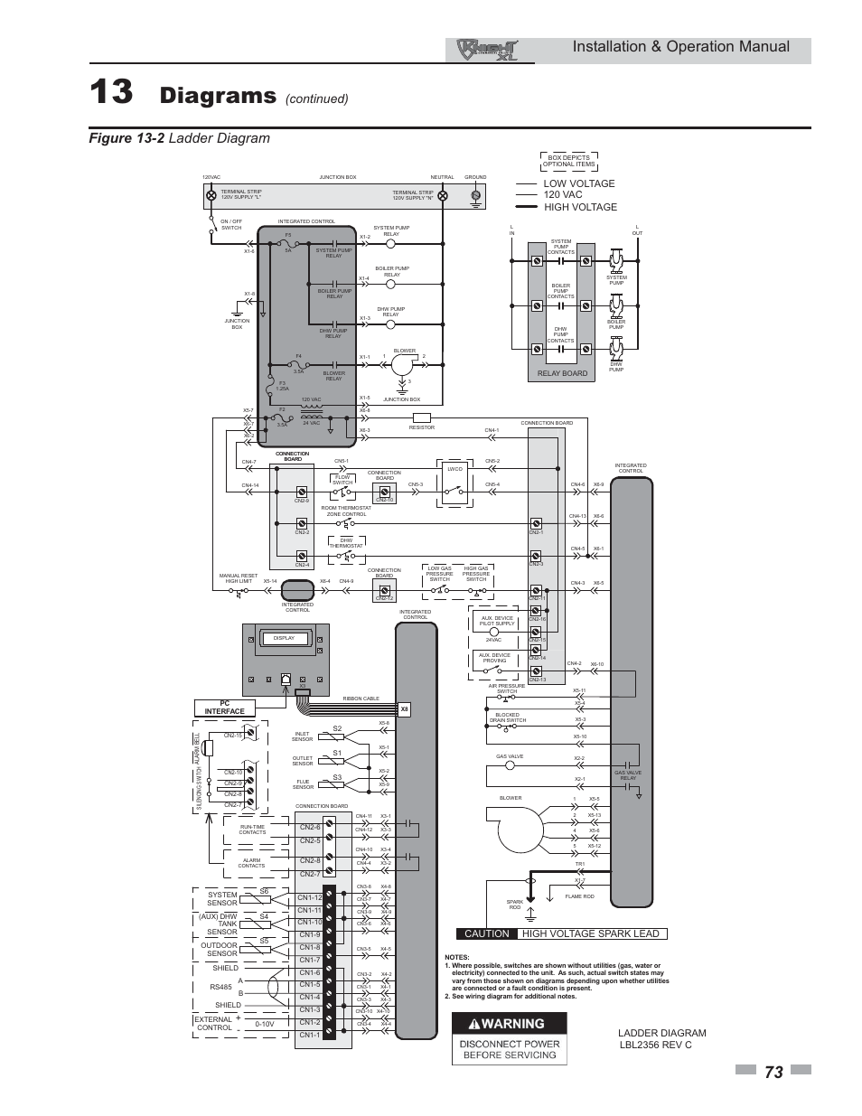 Diagrams, Installation & operation manual, Figure 13-2 ladder diagram | Continued), Ladder diagram lbl2356 rev c | Lochinvar KNIGHT 800 User Manual | Page 73 / 76