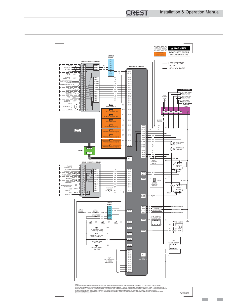 Diagrams, Installation & operation manual, Figure 12-2 wiring diagram | Continued) | Lochinvar Condensing Boiler 2 User Manual | Page 59 / 60