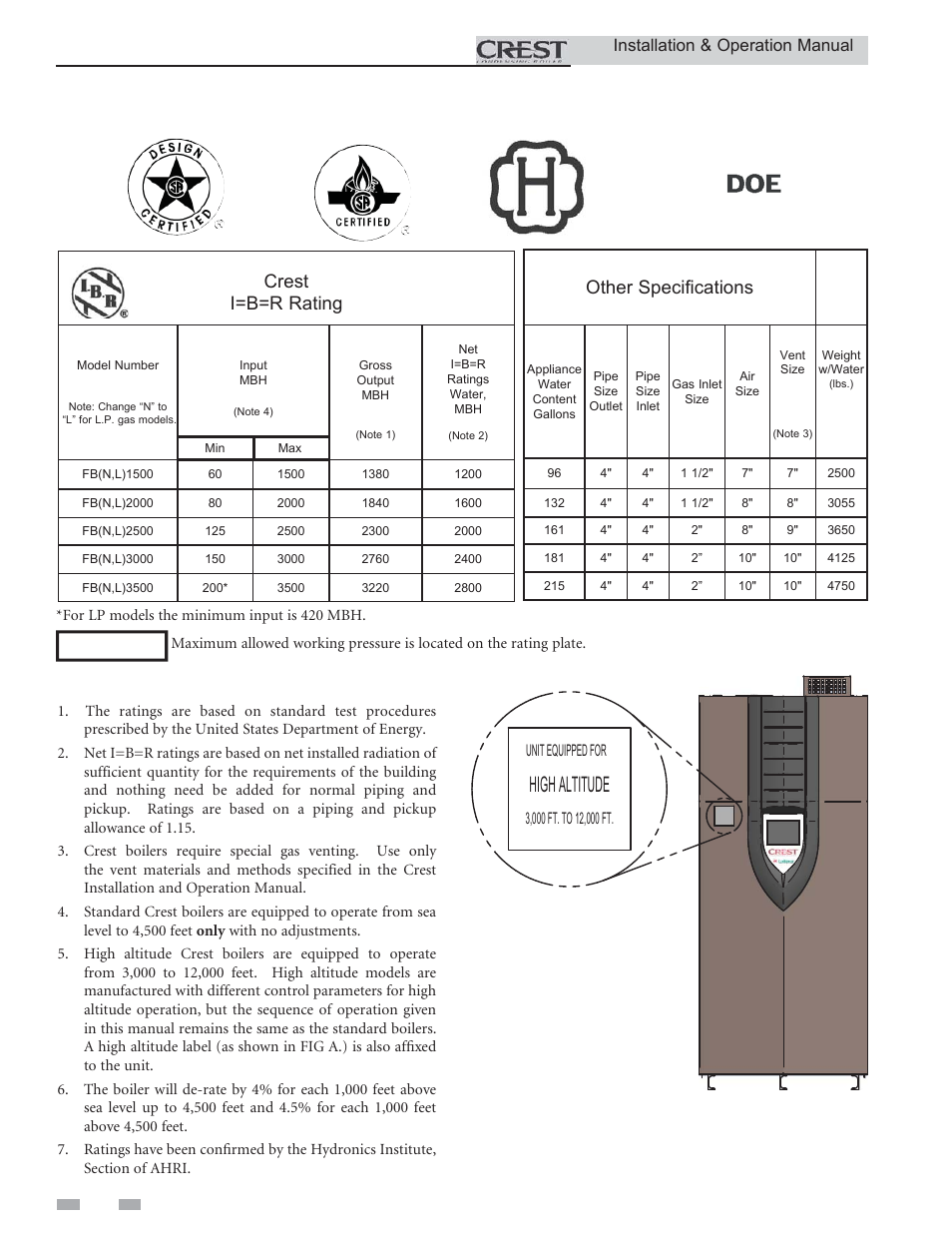 Ratings, High altitude, Crest i=b=r rating | Other specifications, Installation & operation manual | Lochinvar Condensing Boiler 2 User Manual | Page 6 / 60