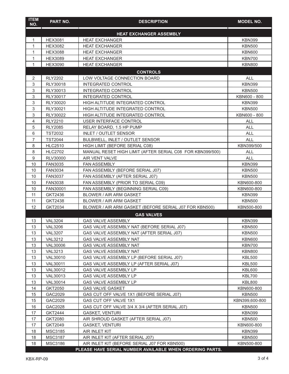 Lochinvar Knight XL KB 399 thru 800 User Manual | Page 3 / 4