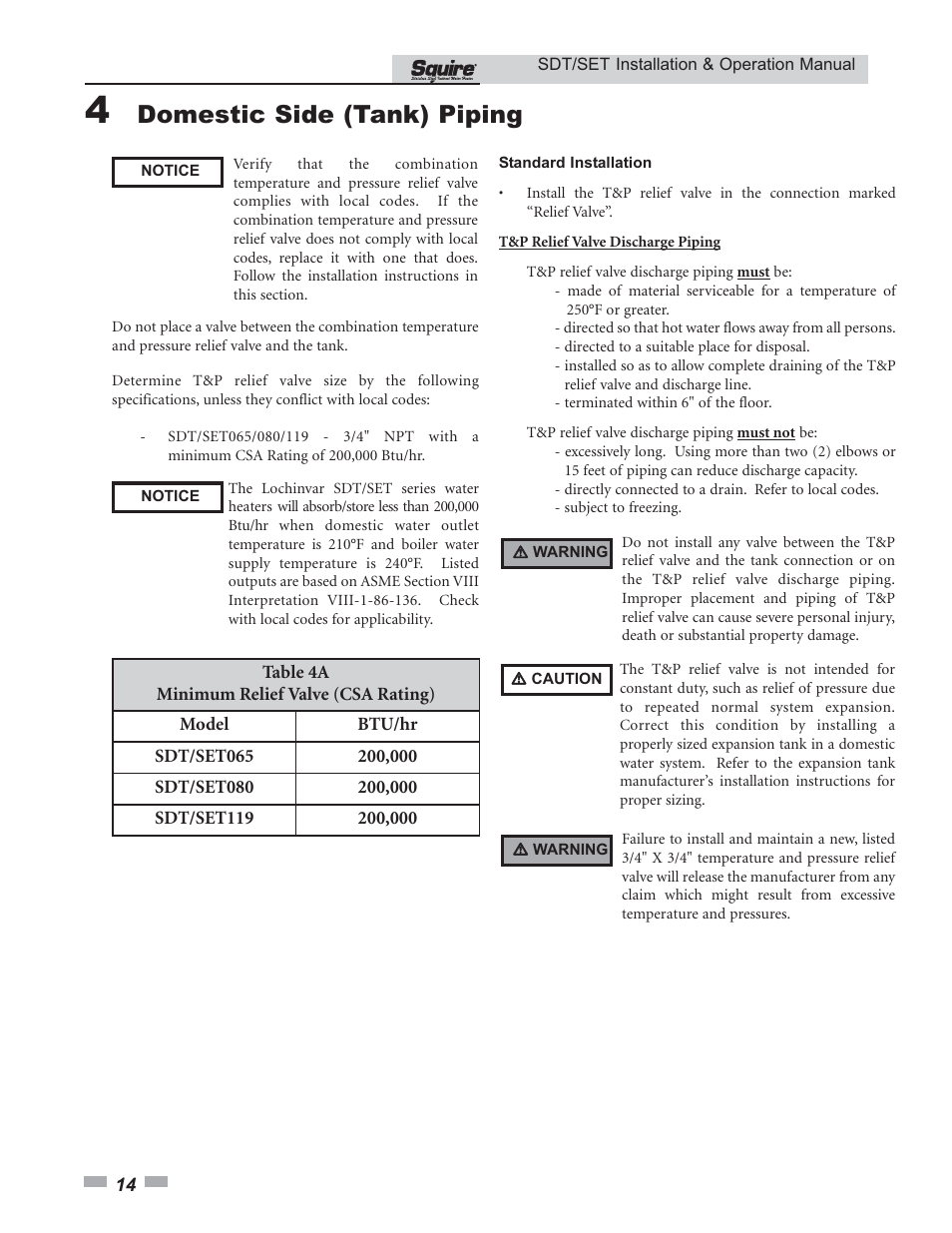 Domestic side (tank) piping | Lochinvar SQUIRE SDT/SET065 - 119 User Manual | Page 14 / 28