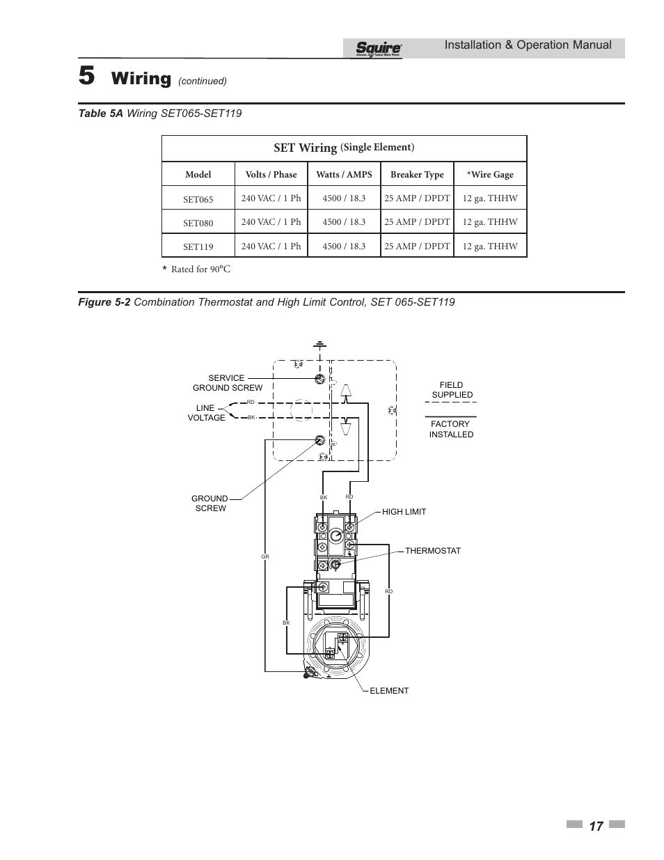 Wiring, Set wiring, Installation & operation manual | Lochinvar SQUIRE SDT/SET065 - 119 User Manual | Page 17 / 28