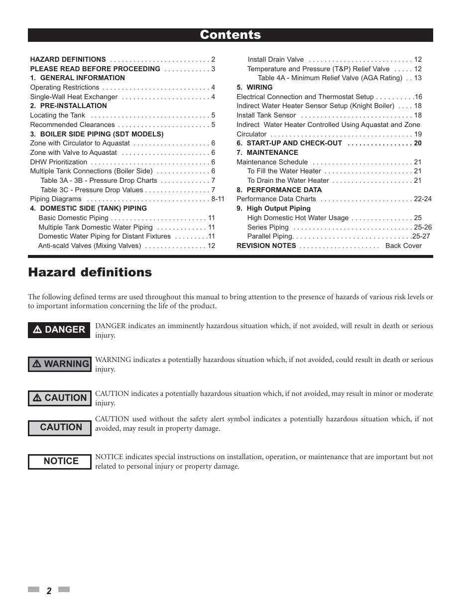 Lochinvar SQUIRE SDT/SET065 - 119 User Manual | Page 2 / 28