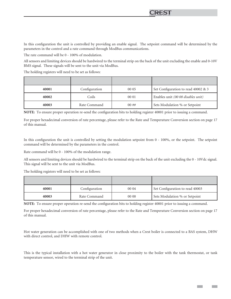 Unit operation | Lochinvar 1.5 User Manual | Page 15 / 24