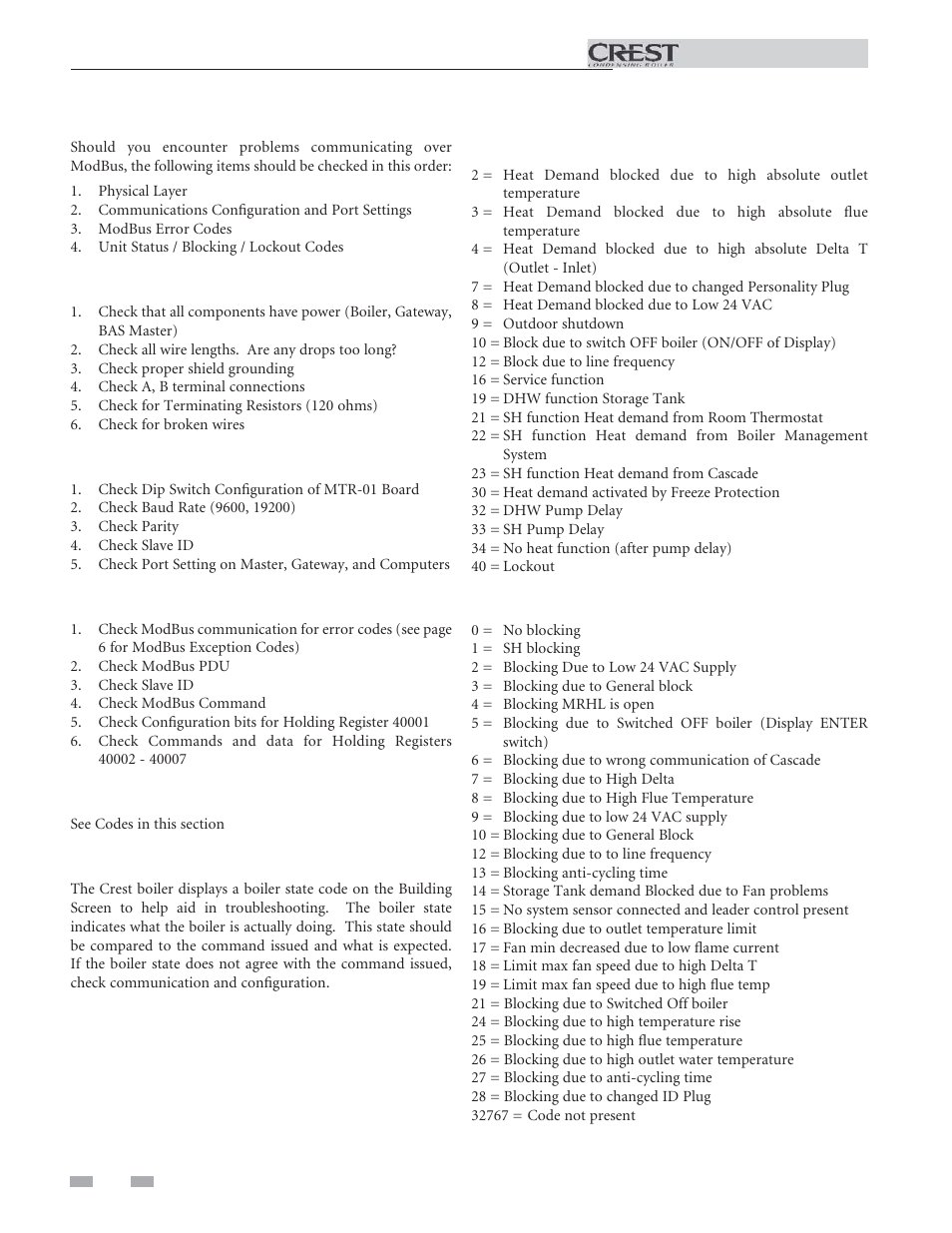 Troubleshooting | Lochinvar 1.5 User Manual | Page 18 / 24