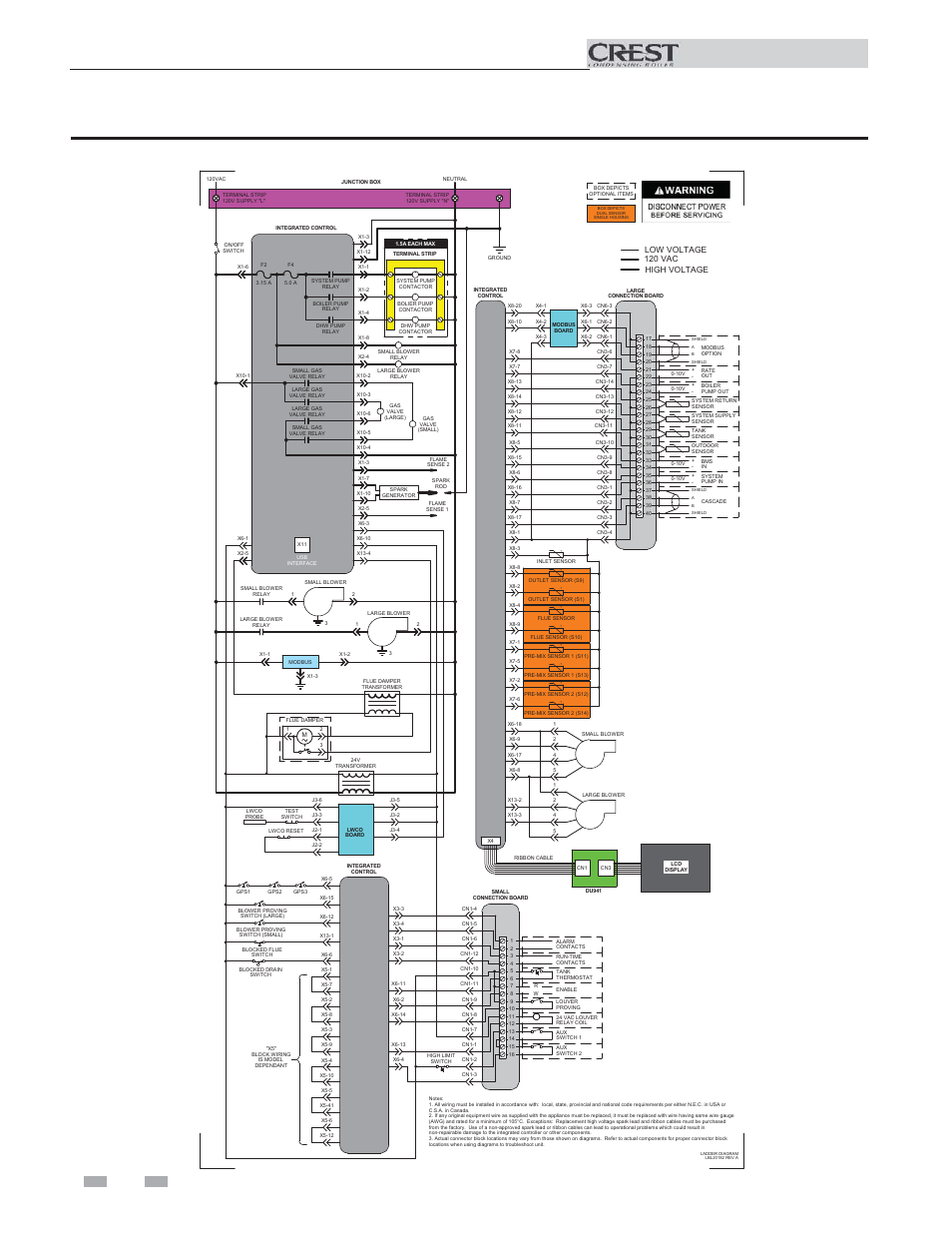 Diagrams, Figure 7-1 ladder diagram modbus instructions | Lochinvar 1.5 User Manual | Page 22 / 24