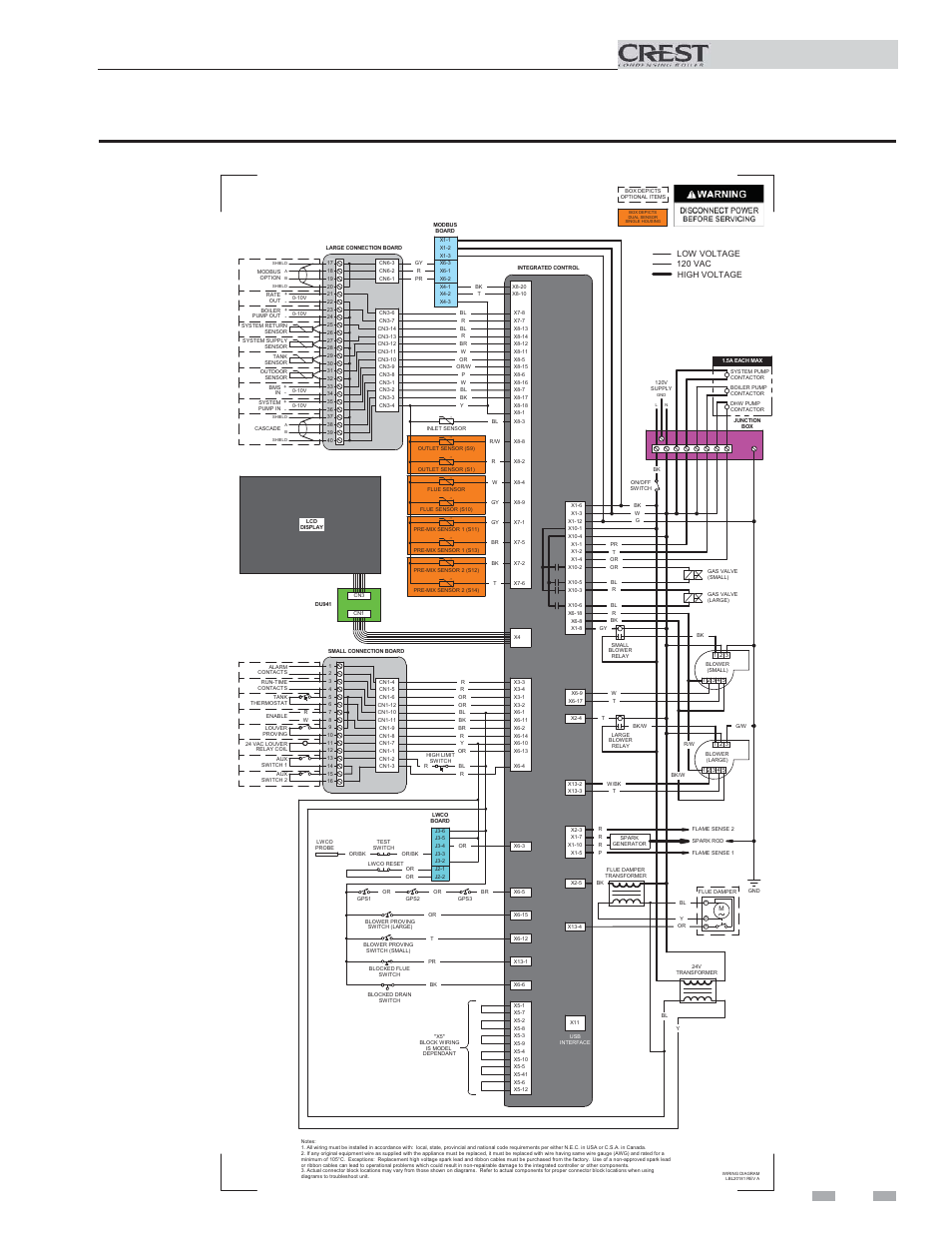 Diagrams, Figure 7-2 wiring diagram, Modbus instructions | Continued) | Lochinvar 1.5 User Manual | Page 23 / 24