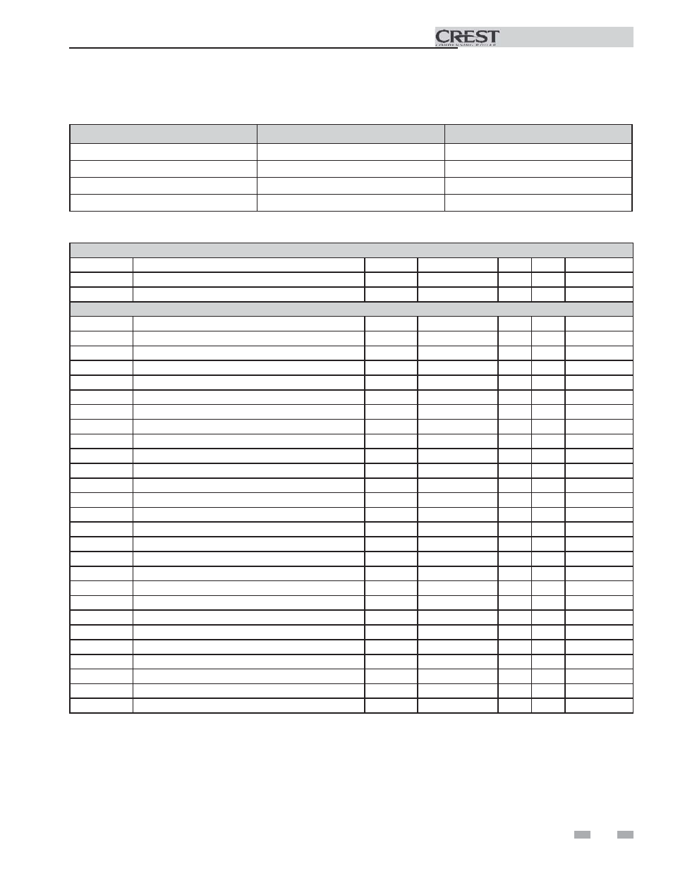 Primary data tables | Lochinvar 1.5 User Manual | Page 7 / 24