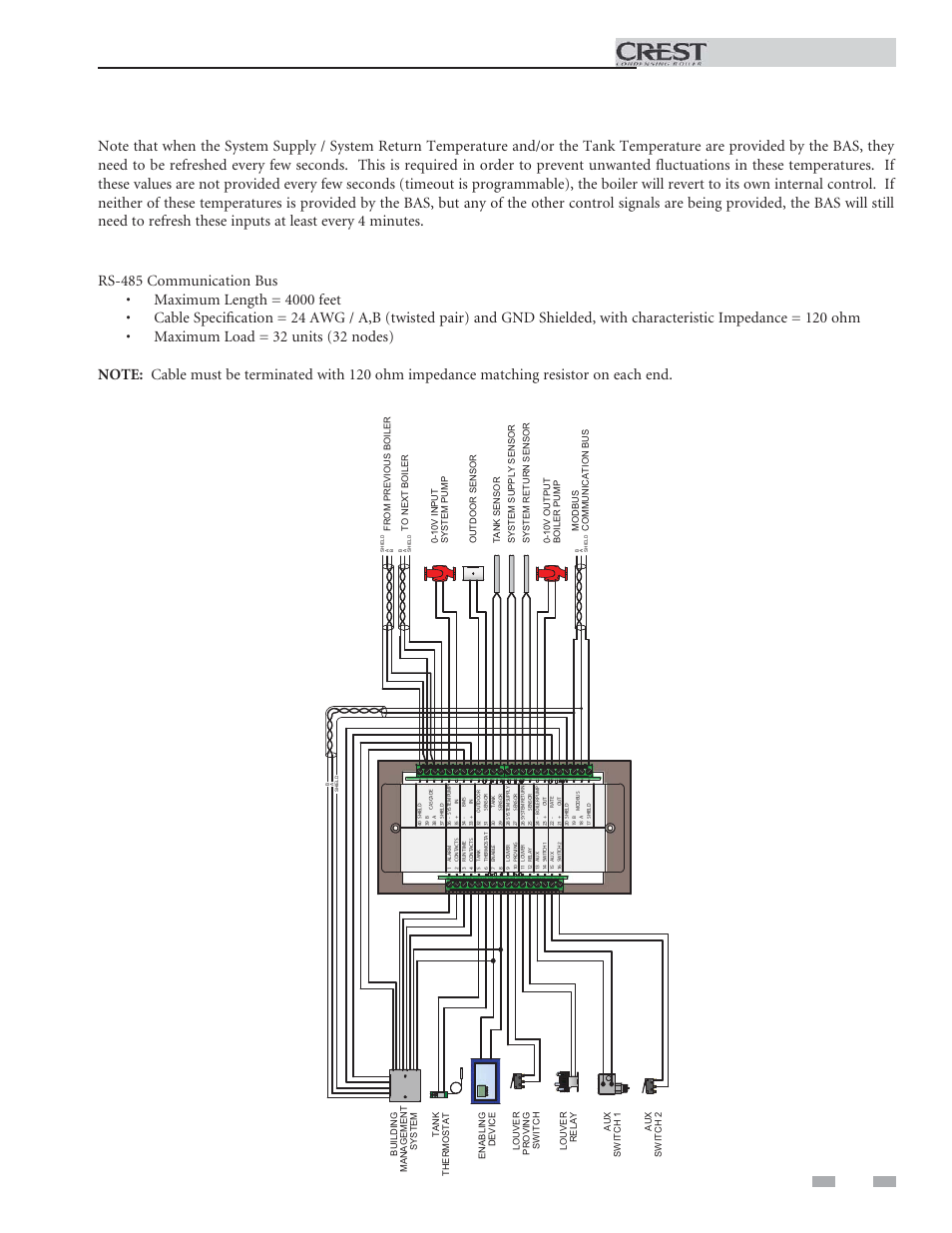 Wiring requirements, Physical wiring, Figure 4-1 _terminal strip connections | Modbus instructions | Lochinvar 1.5 User Manual | Page 9 / 24