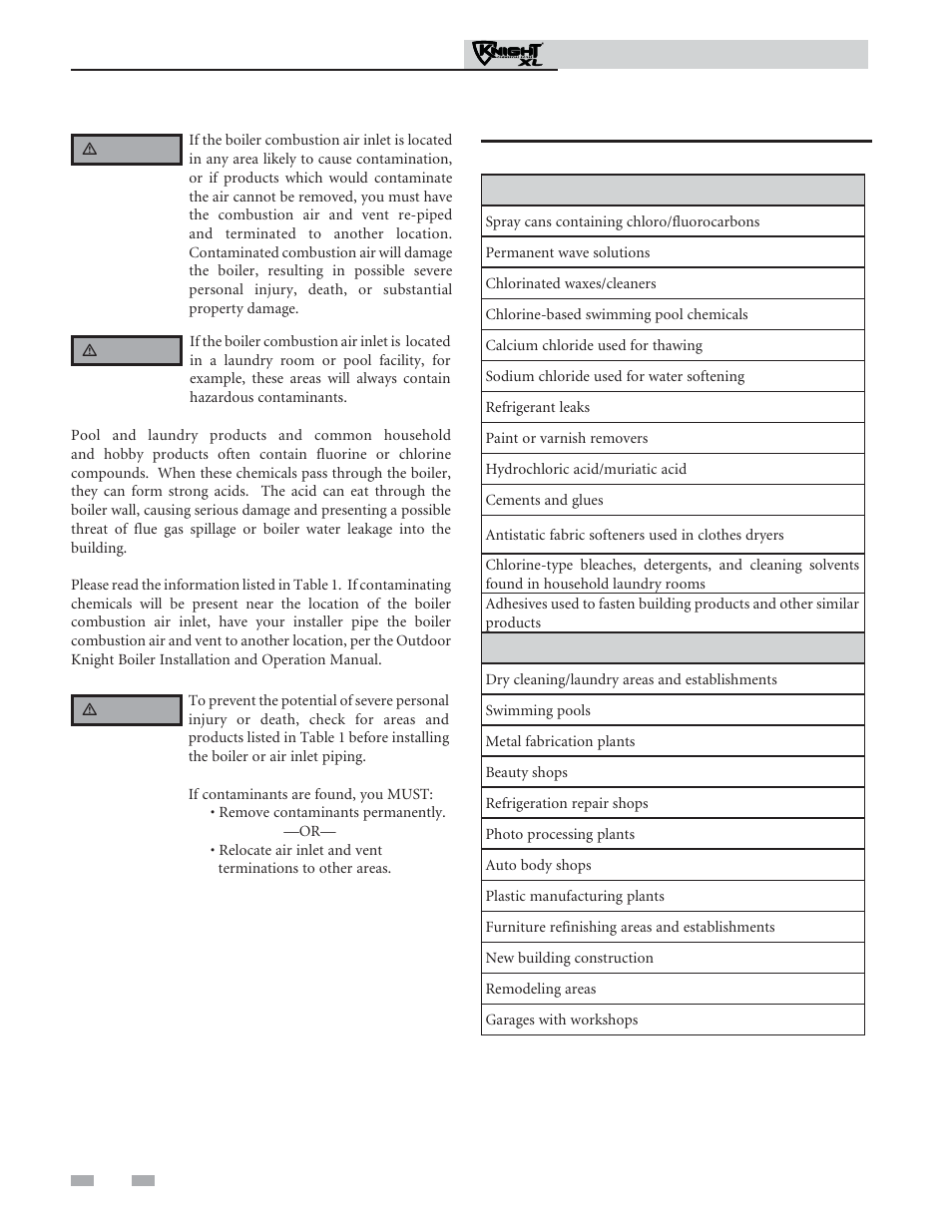 Prevent combustion air contamination | Lochinvar Outdoor Knight XL 801 User Manual | Page 4 / 16