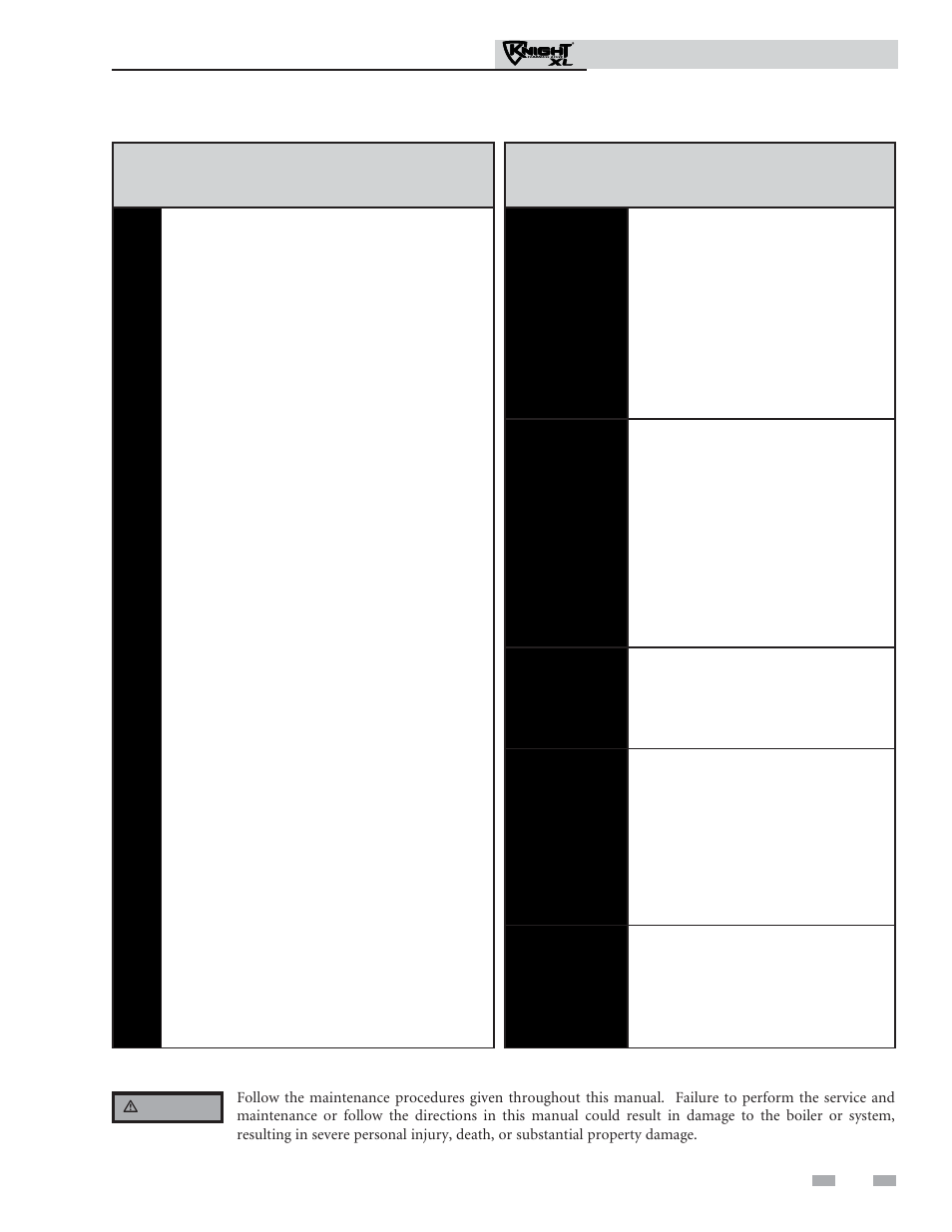 Maintenance schedule, Owner maintenance, Service technician | Lochinvar Outdoor Knight XL 801 User Manual | Page 5 / 16