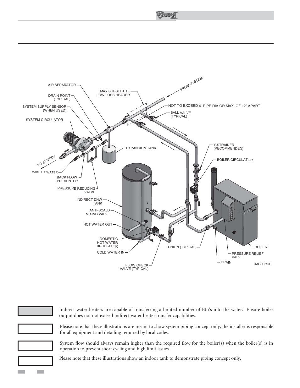 Hydronic piping | Lochinvar Kight XL 400-801 User Manual | Page 20 / 56
