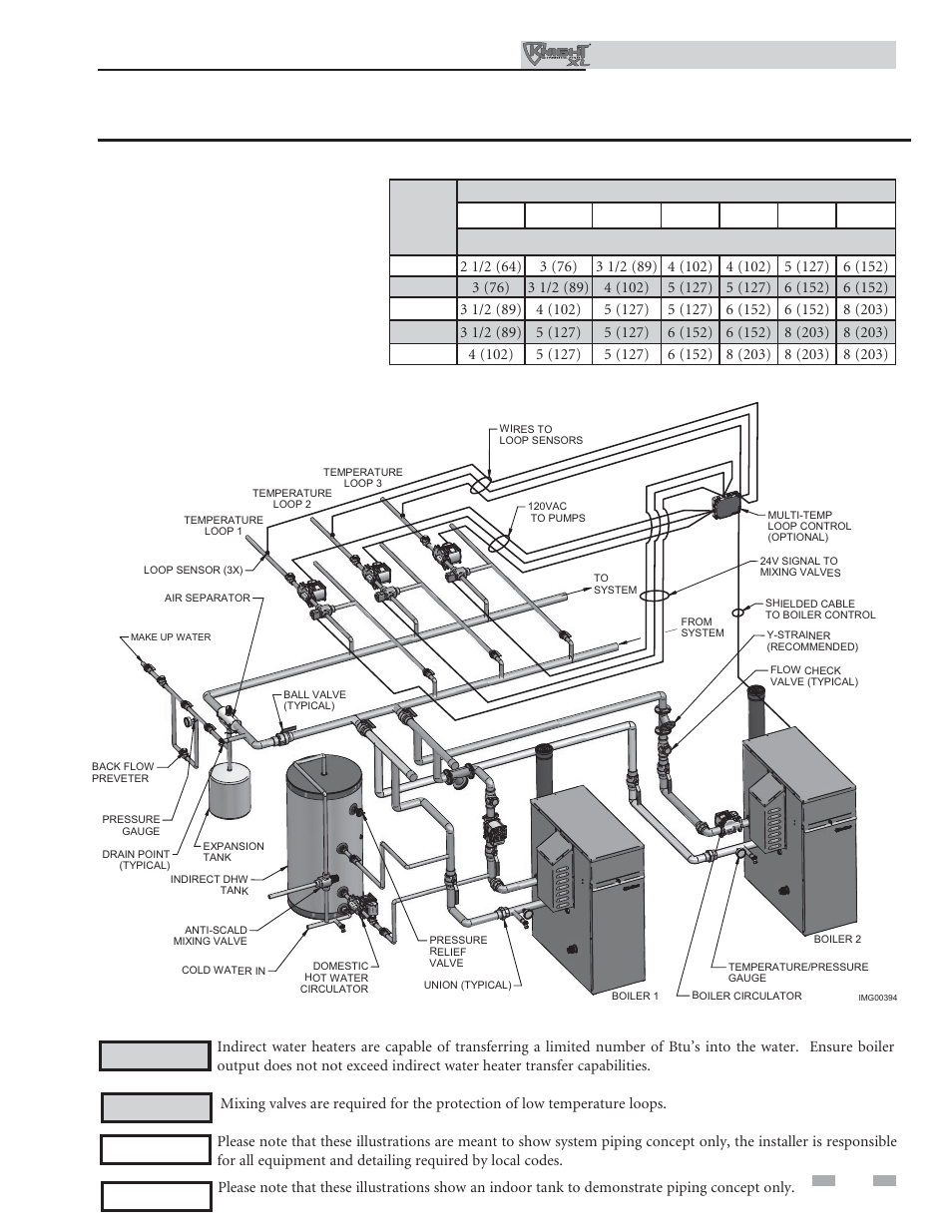 Hydronic piping | Lochinvar Kight XL 400-801 User Manual | Page 21 / 56