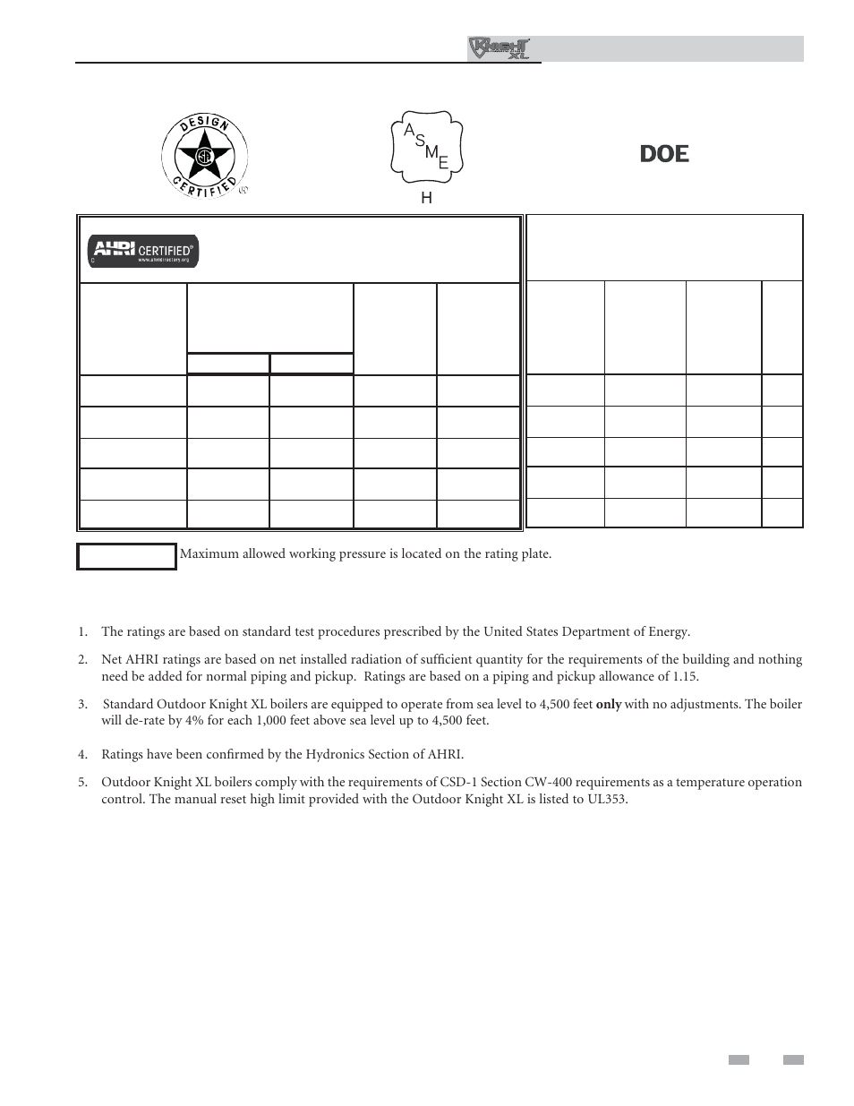 Ratings, Outdoor knight xl boiler ahri rating, Other specifi cations | Lochinvar Kight XL 400-801 User Manual | Page 7 / 56