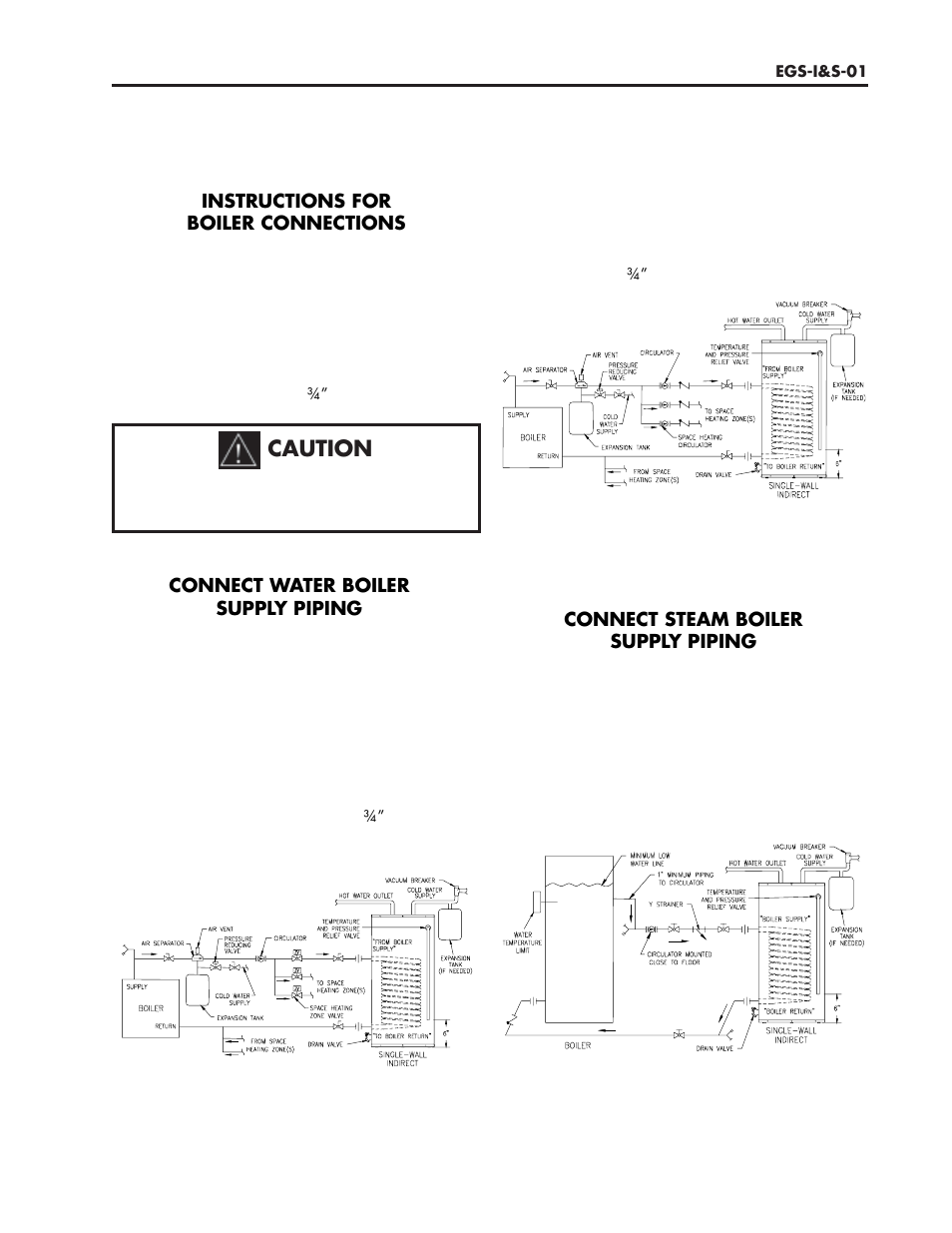 Caution | Lochinvar EGS-I&S-01 User Manual | Page 7 / 12