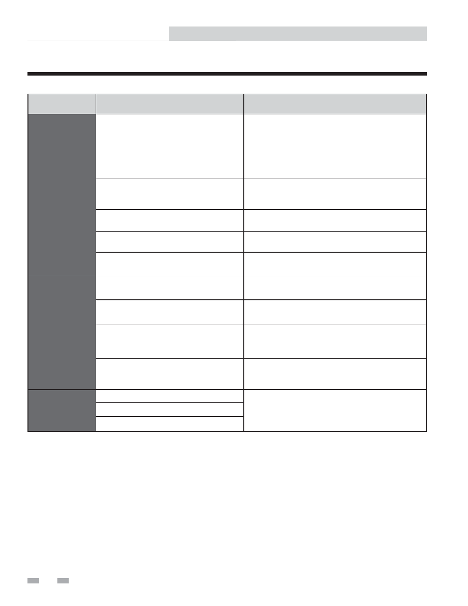 Troubleshooting | Lochinvar Copper-fin II/IIE Boiler and Water Heater 2072 User Manual | Page 34 / 44