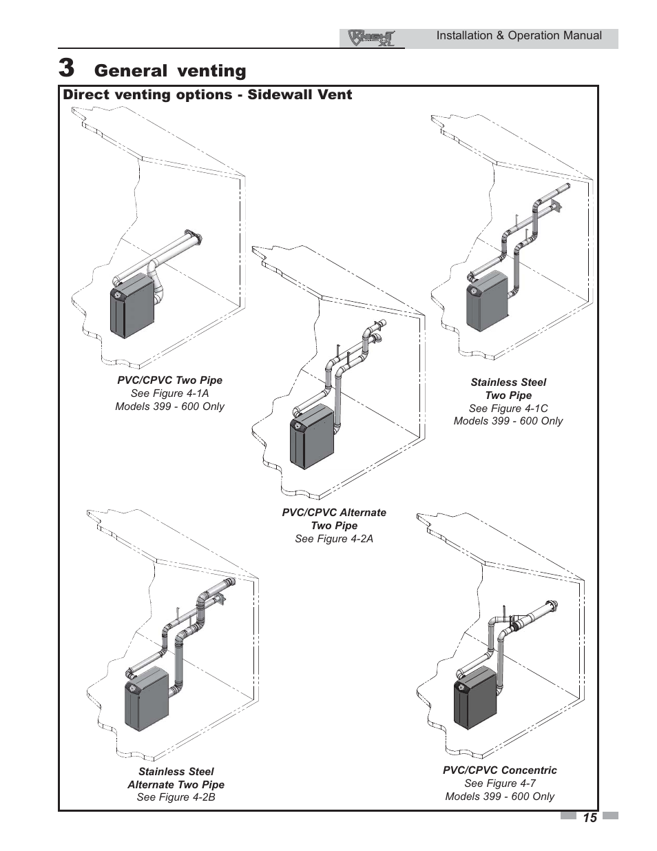 General venting | Lochinvar KNIGHT 399 - 800 User Manual | Page 15 / 76