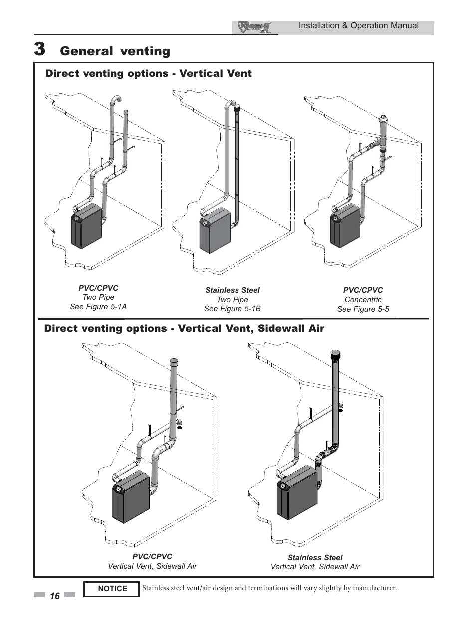 General venting | Lochinvar KNIGHT 399 - 800 User Manual | Page 16 / 76