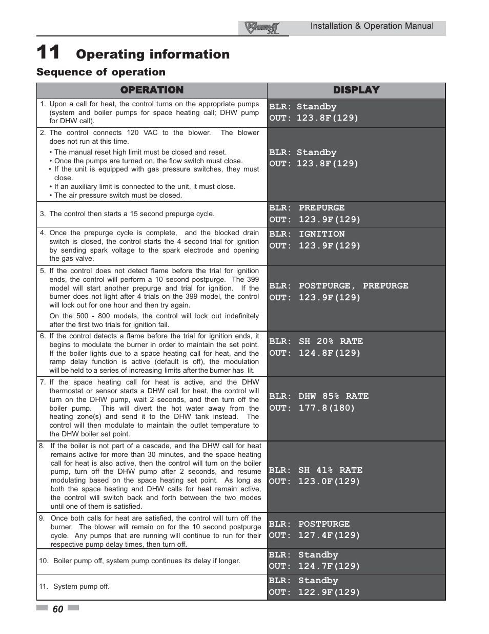 Operating information, Sequence of operation | Lochinvar KNIGHT 399 - 800 User Manual | Page 60 / 76