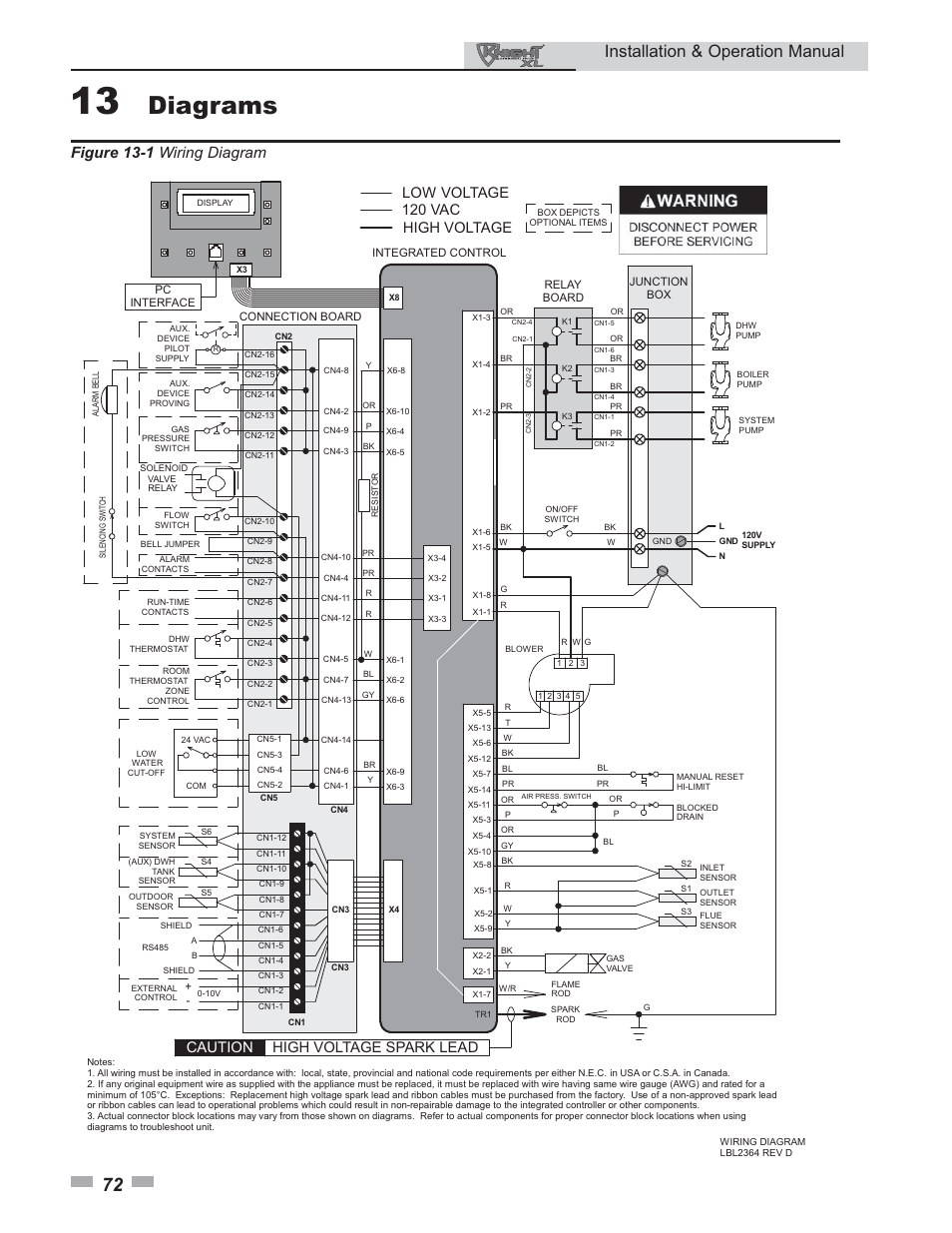 Diagrams, Installation & operation manual, Figure 13-1 wiring diagram | Caution high voltage spark lead, 120 vac low voltage high voltage | Lochinvar KNIGHT 399 - 800 User Manual | Page 72 / 76