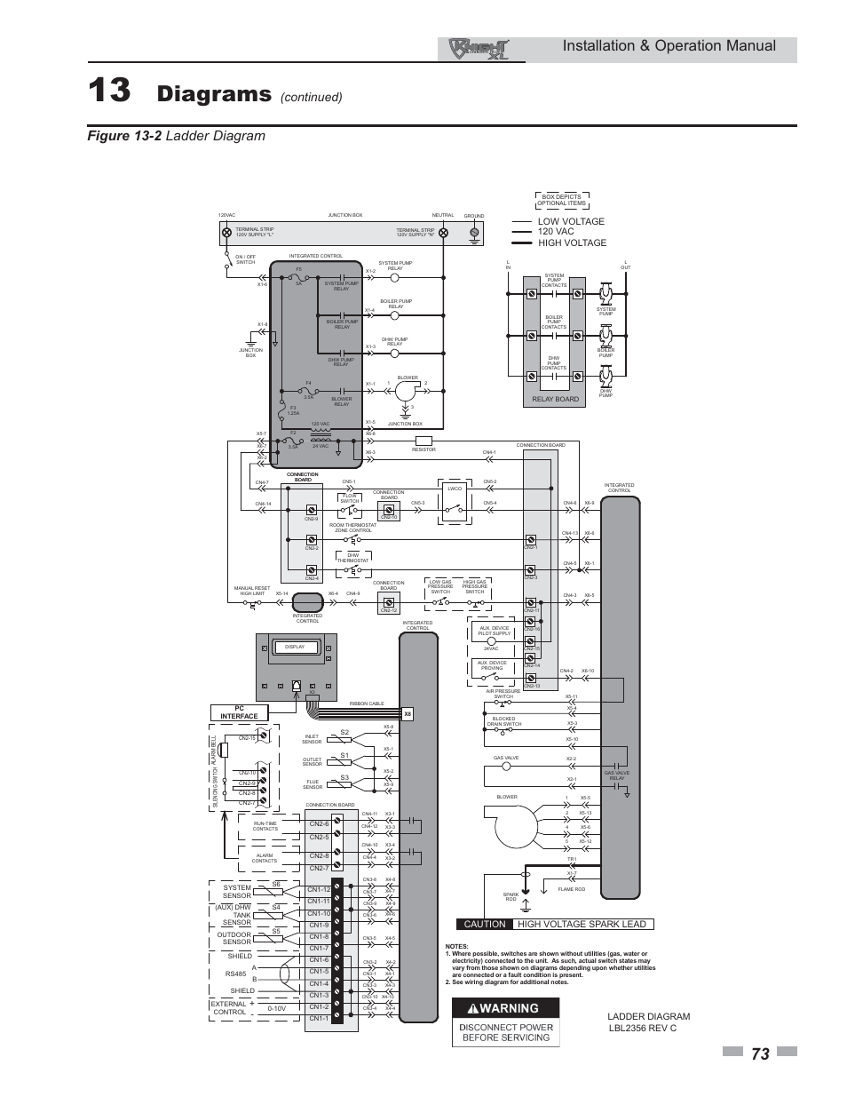 Diagrams, Installation & operation manual, Figure 13-2 ladder diagram | Continued), Ladder diagram lbl2356 rev c | Lochinvar KNIGHT 399 - 800 User Manual | Page 73 / 76