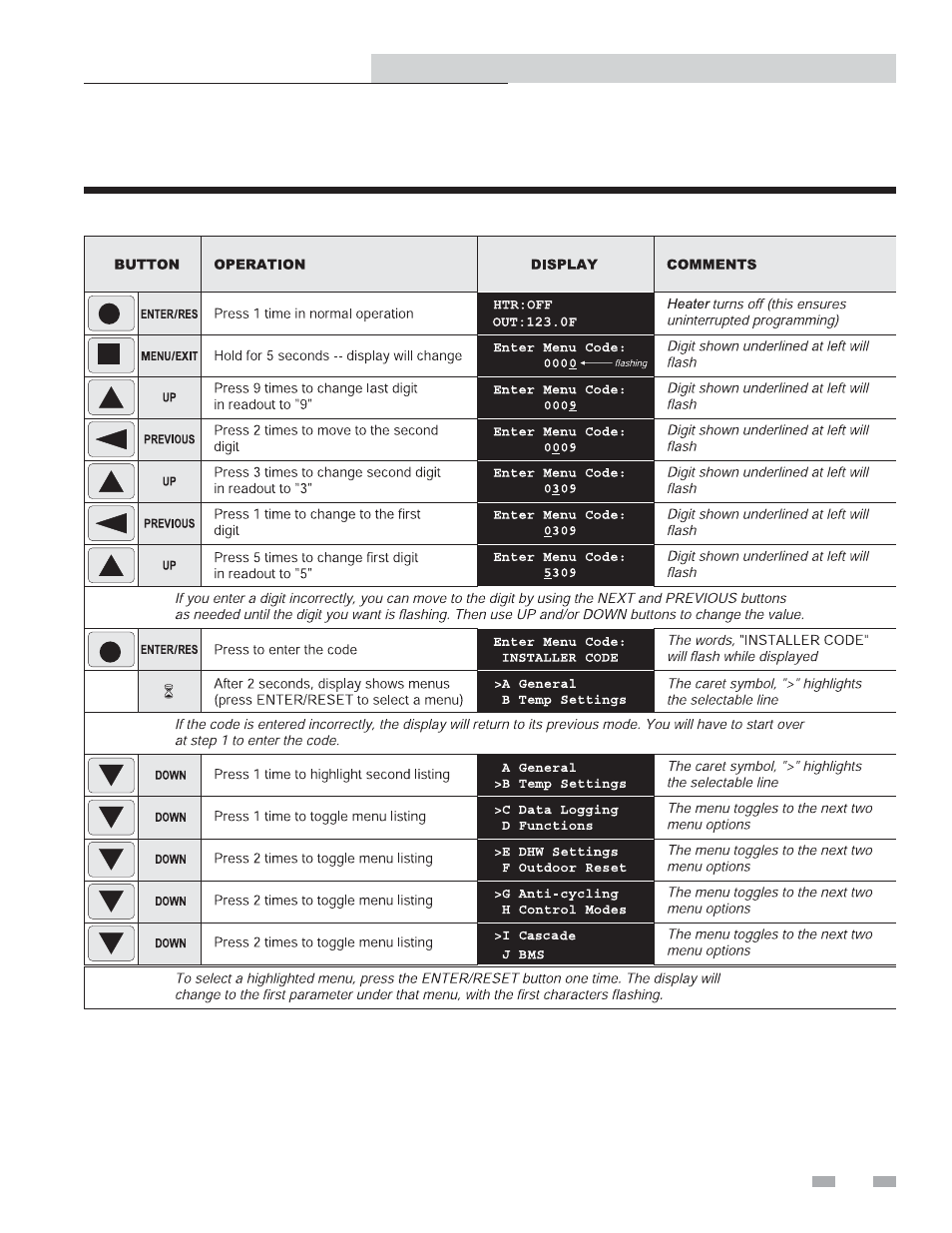 Service | Lochinvar SMART SYSTEM 502 - 2072 User Manual | Page 11 / 44