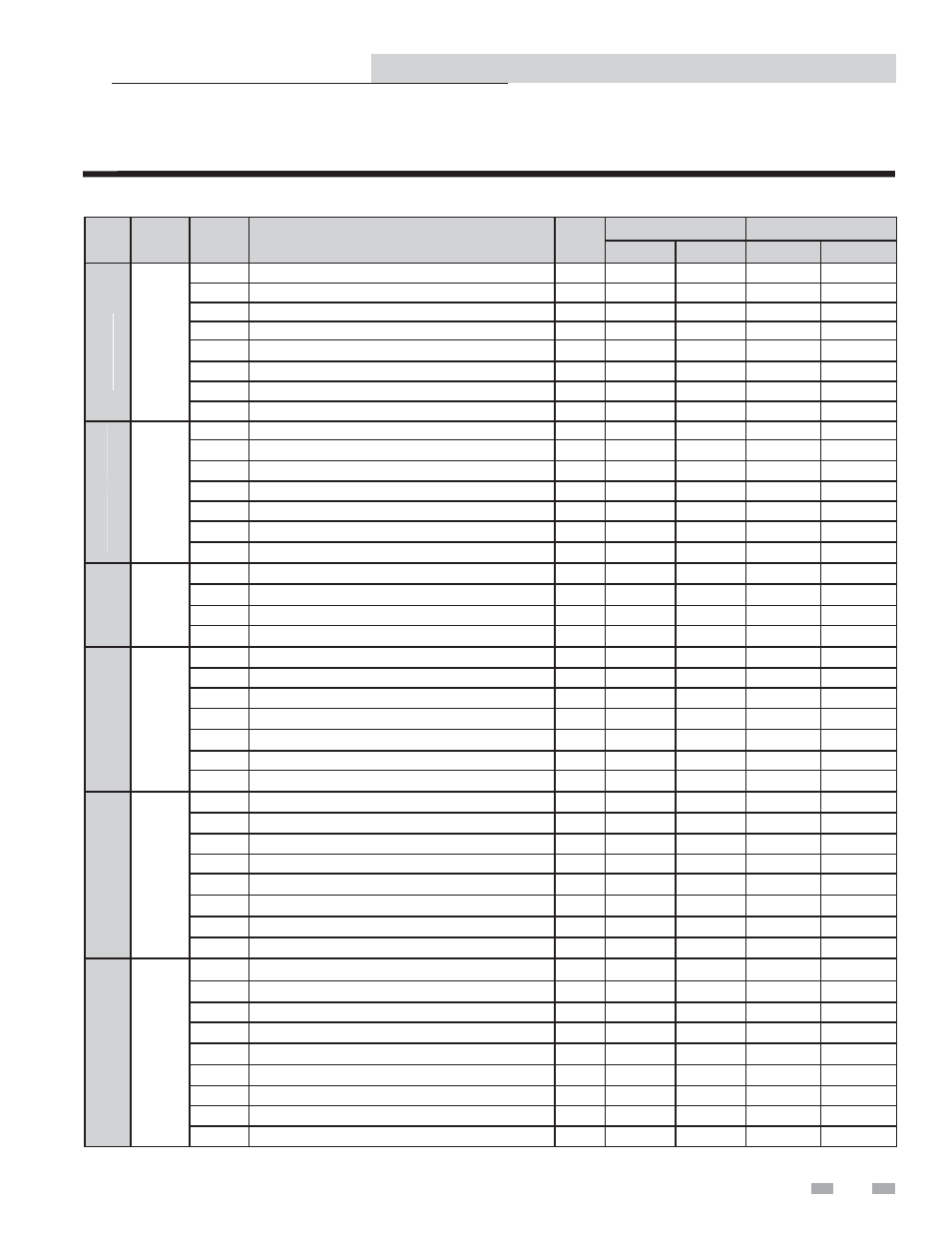 Service, Parameter table, Copper-fin ii/iie boiler, water heater and pool | Lochinvar SMART SYSTEM 502 - 2072 User Manual | Page 13 / 44