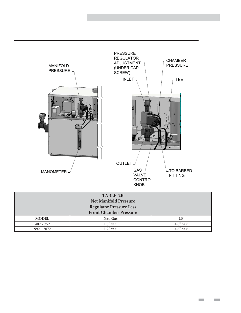 Maintenance | Lochinvar SMART SYSTEM 502 - 2072 User Manual | Page 29 / 44