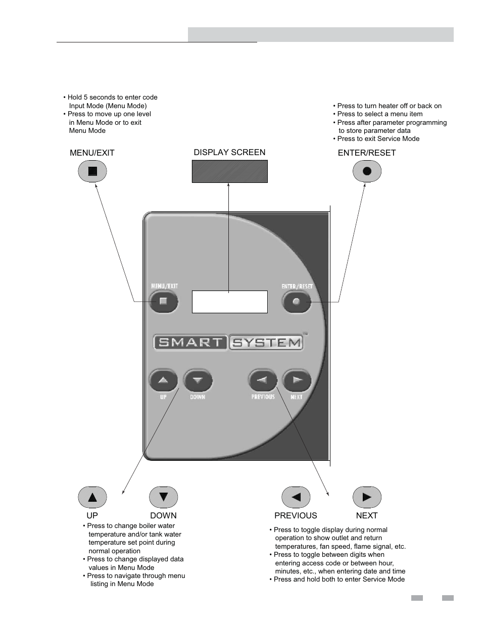 Service | Lochinvar SMART SYSTEM 502 - 2072 User Manual | Page 5 / 44