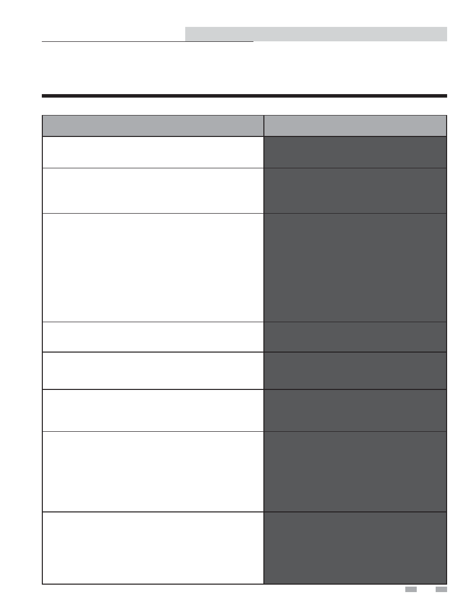 Service | Lochinvar SMART SYSTEM 502 - 2072 User Manual | Page 9 / 44