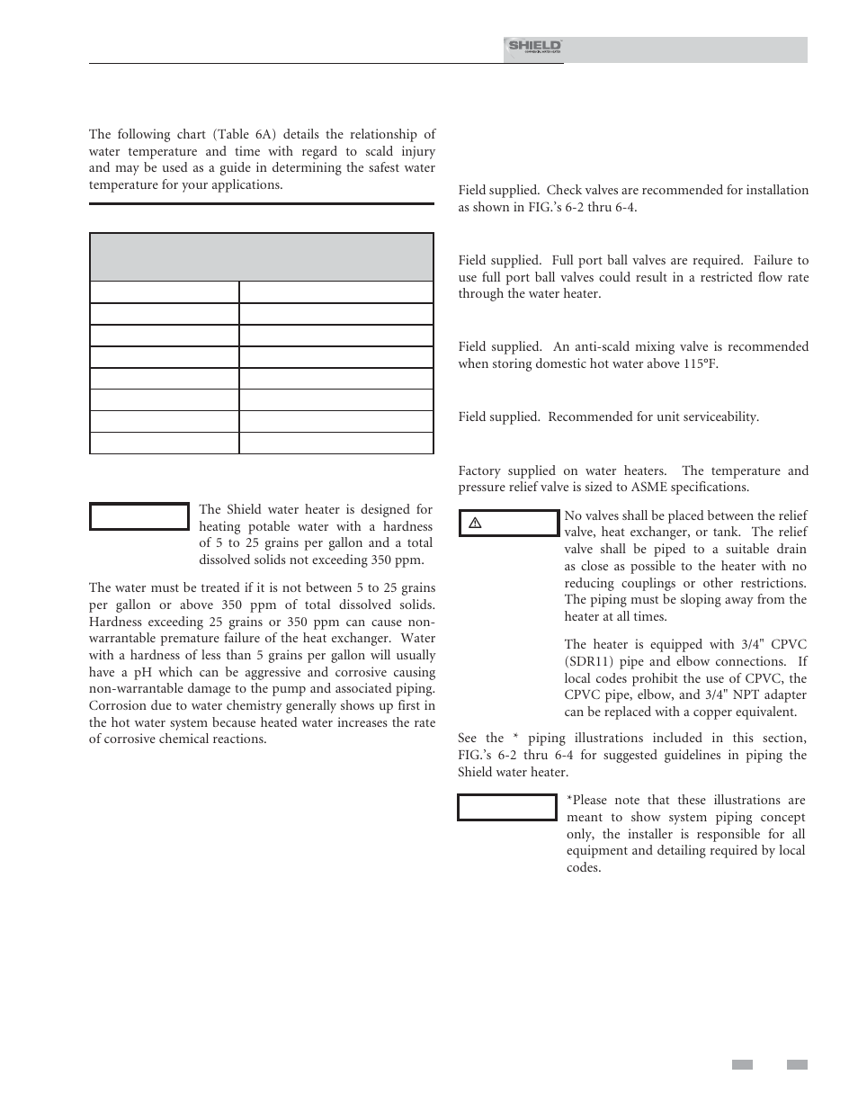 System piping | Lochinvar Shield SNR150-100 User Manual | Page 35 / 76