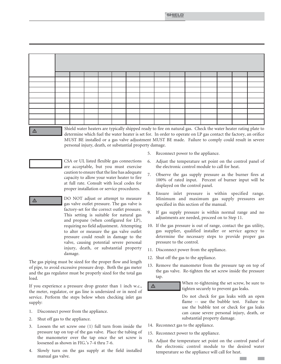 Gas connections, Check inlet gas supply, Installation & service manual | Lochinvar Shield SNR150-100 User Manual | Page 41 / 76