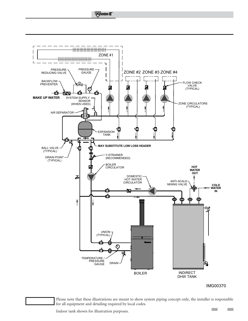 Hydronic piping | Lochinvar Outdoor Knight Boiler 151-286 User Manual | Page 17 / 56