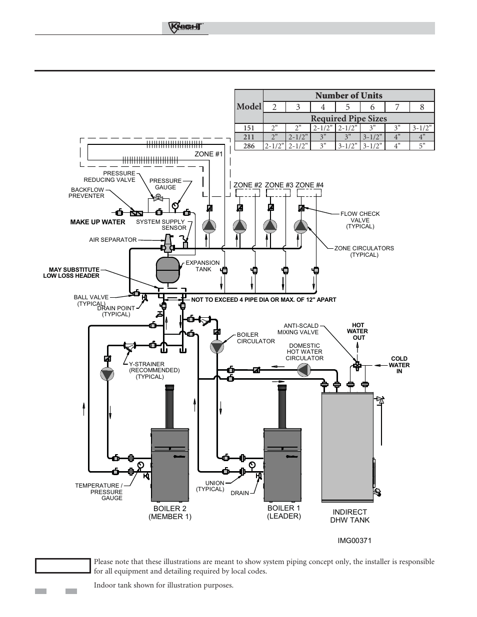 Hydronic piping | Lochinvar Outdoor Knight Boiler 151-286 User Manual | Page 18 / 56