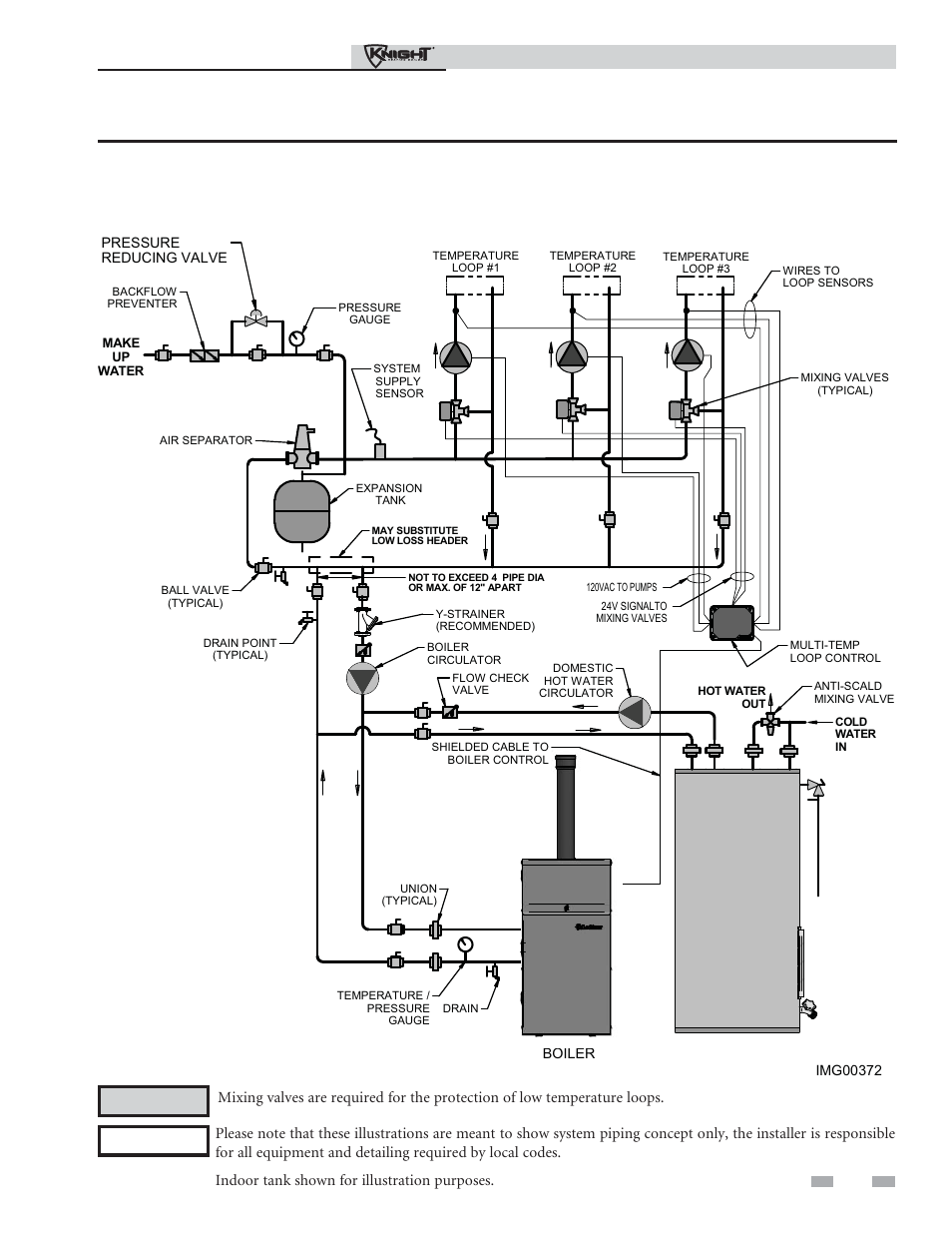 Hydronic piping | Lochinvar Outdoor Knight Boiler 151-286 User Manual | Page 19 / 56