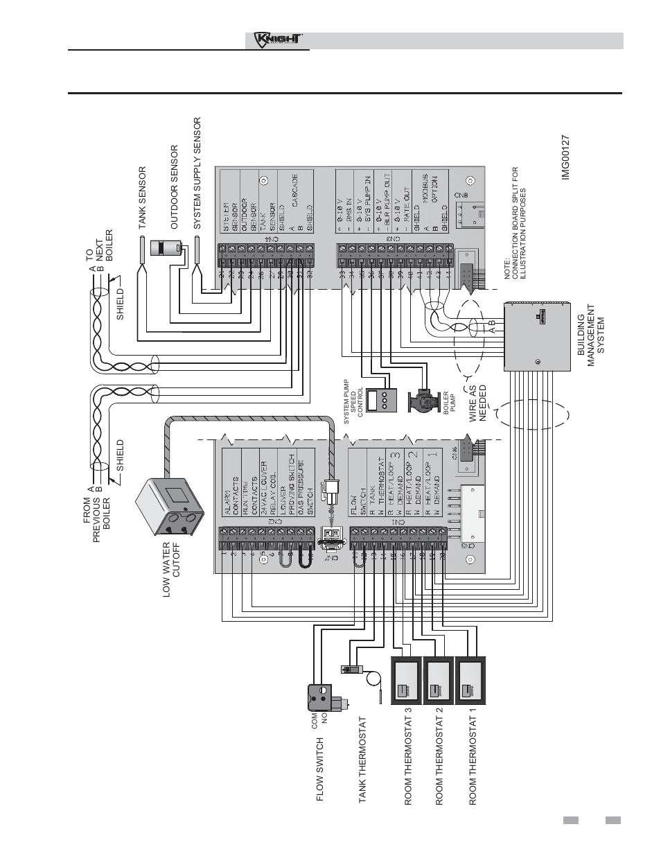 Field wiring | Lochinvar Outdoor Knight Boiler 151-286 User Manual | Page 31 / 56