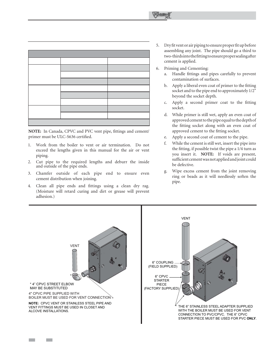 General, Venting | Lochinvar Commercial Soiler 400-801 User Manual | Page 20 / 80