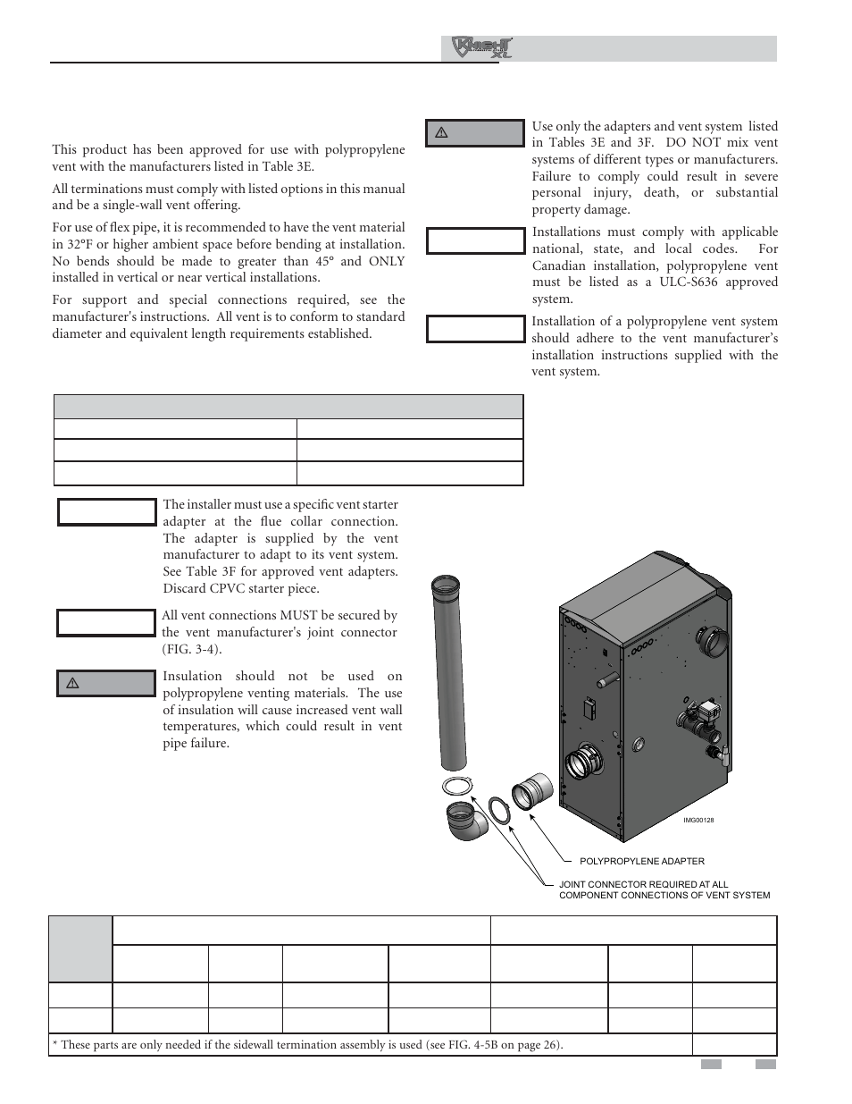 General, Venting | Lochinvar Commercial Soiler 400-801 User Manual | Page 21 / 80