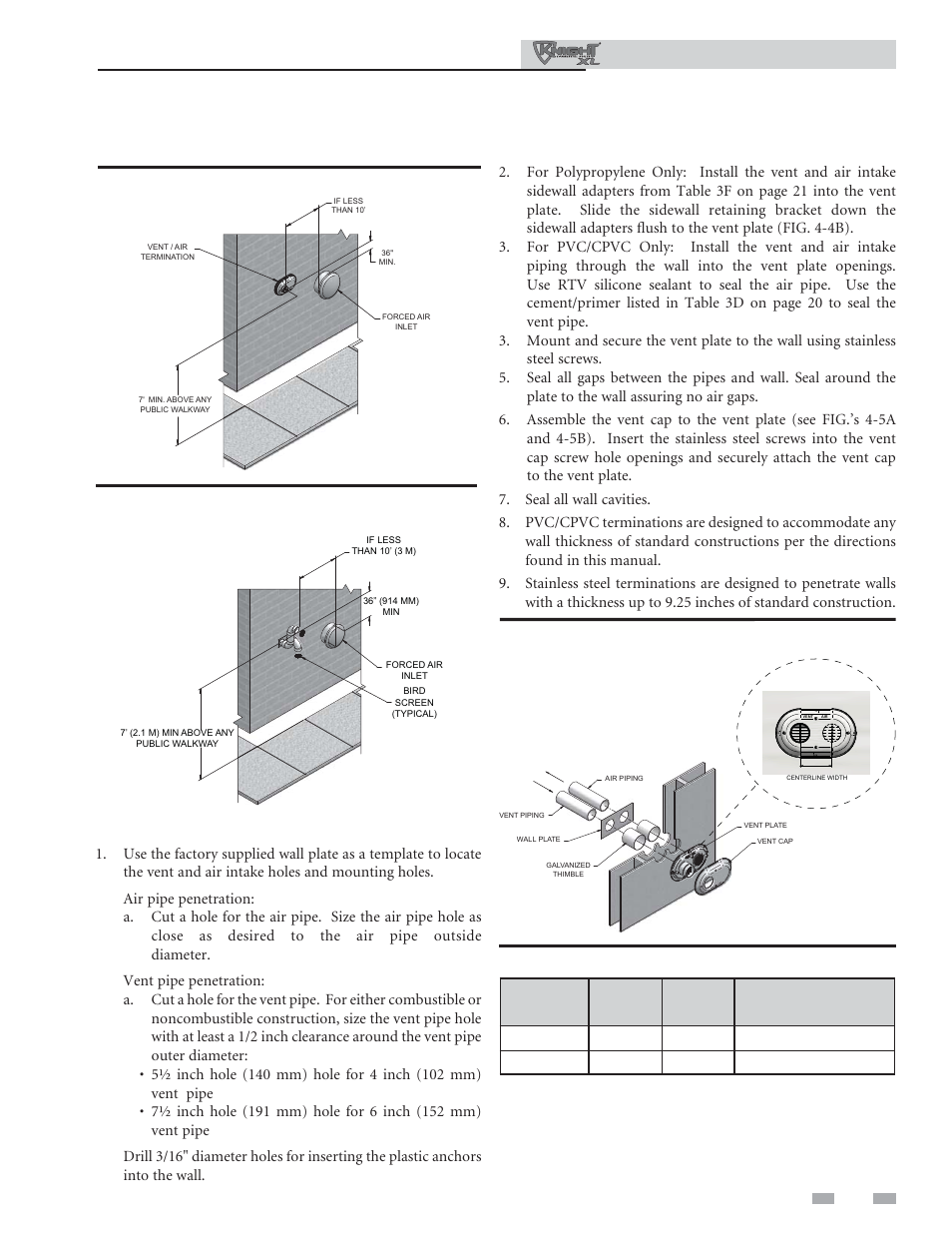 Sidewall direct venting, Vent/air termination – sidewall, Model air vent centerline width | Prepare wall penetrations, Installation & operation manual | Lochinvar Commercial Soiler 400-801 User Manual | Page 25 / 80