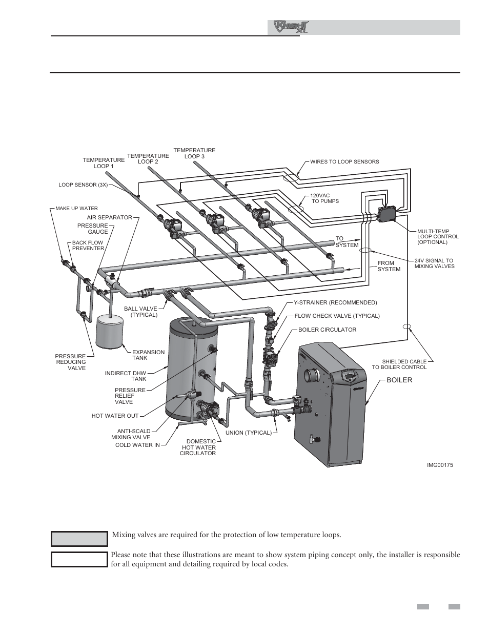 Hydronic piping, Installation & operation manual | Lochinvar Commercial Soiler 400-801 User Manual | Page 41 / 80