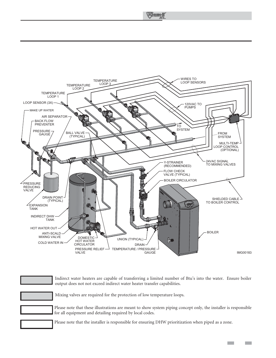 Hydronic piping, Installation & operation manual | Lochinvar Commercial Soiler 400-801 User Manual | Page 45 / 80