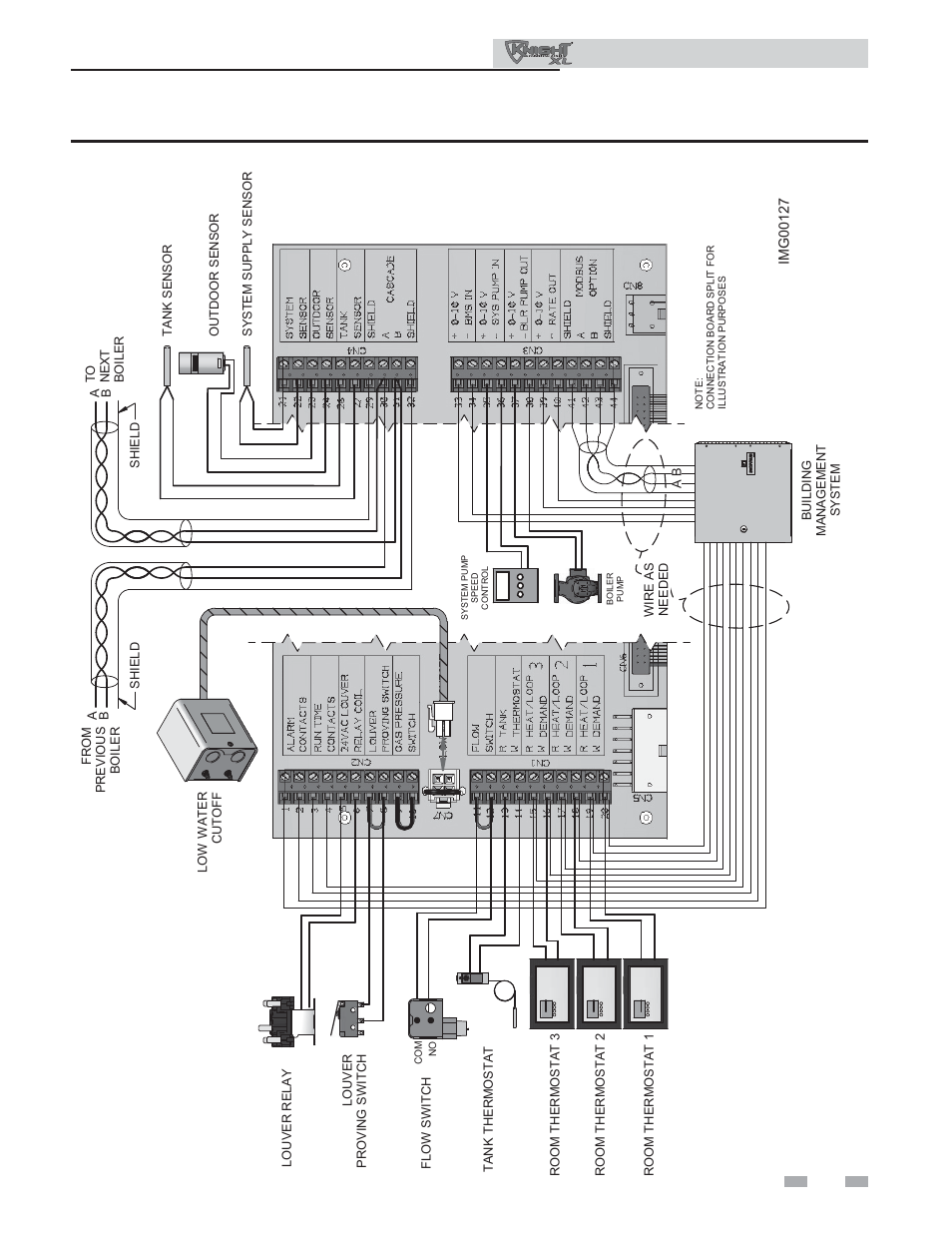 Field wiring, Installation & operation manual | Lochinvar Commercial Soiler 400-801 User Manual | Page 53 / 80